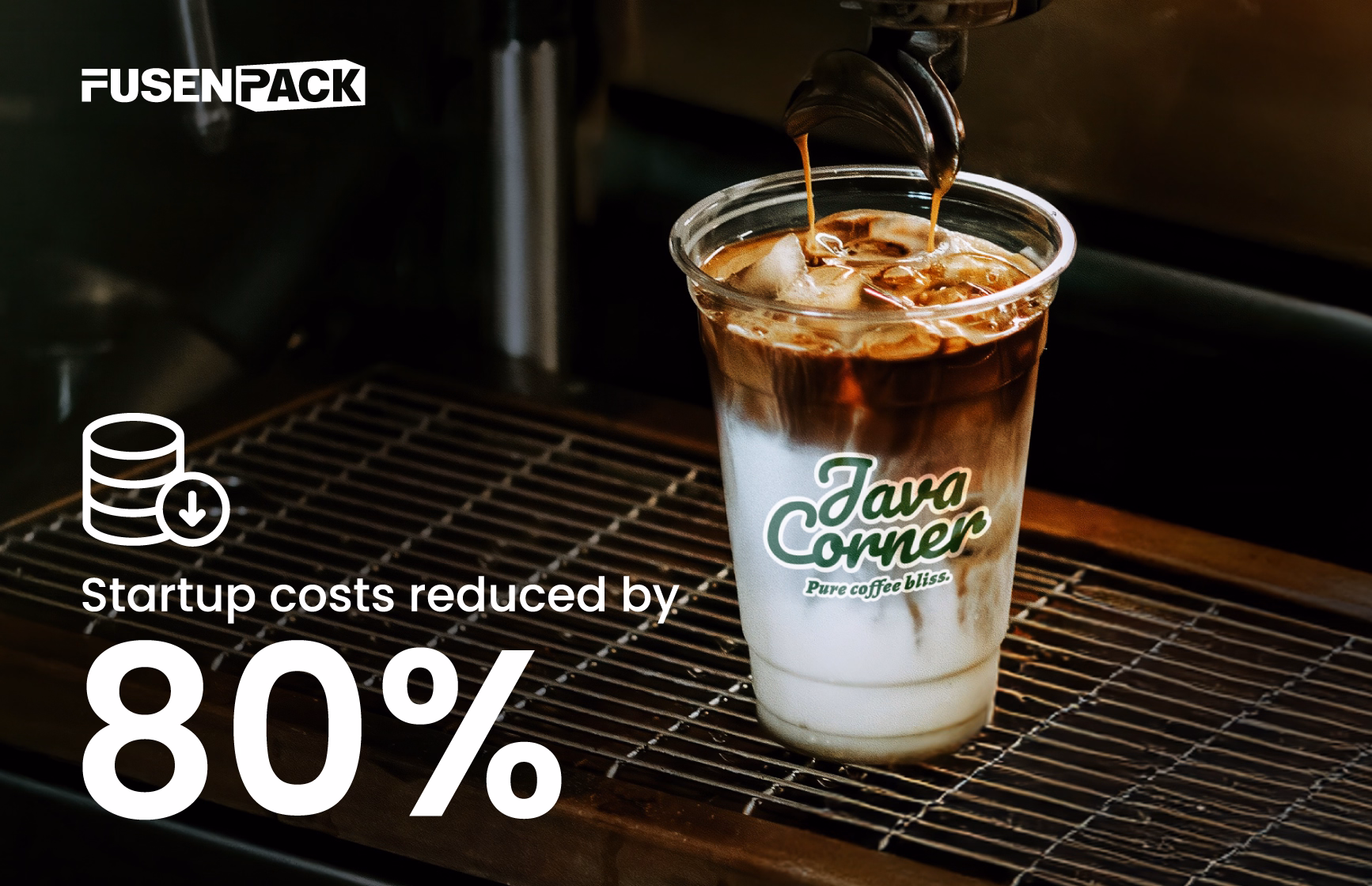 Custom Café Packaging with Low Startup Costs