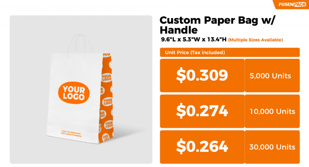 Price Chart of Custom Paper Bag w/ Handle