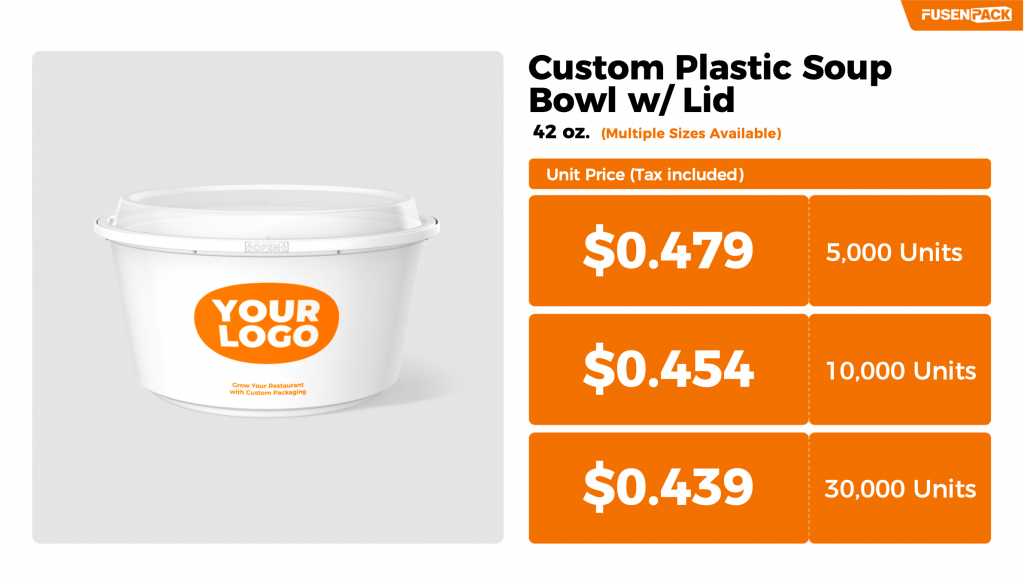 Price Chart of Custom Plastic Soup Bowl w/ Lid