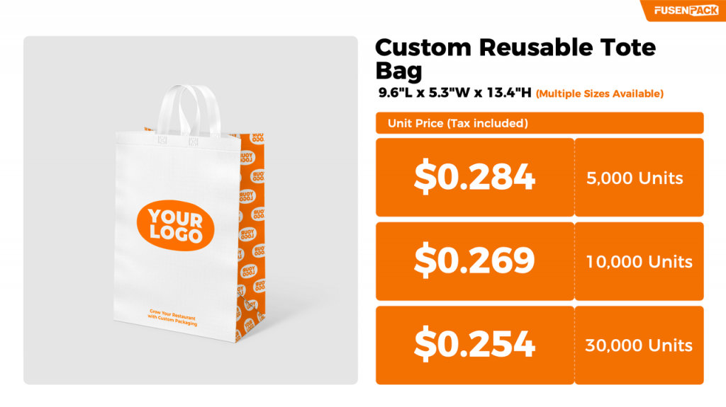 Price Chart of Custom Reusable Tote Bag