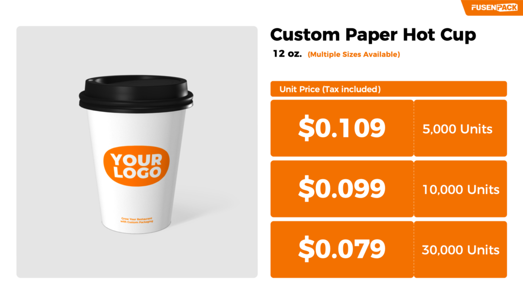 Price Chart of Custom Paper Hot Cup