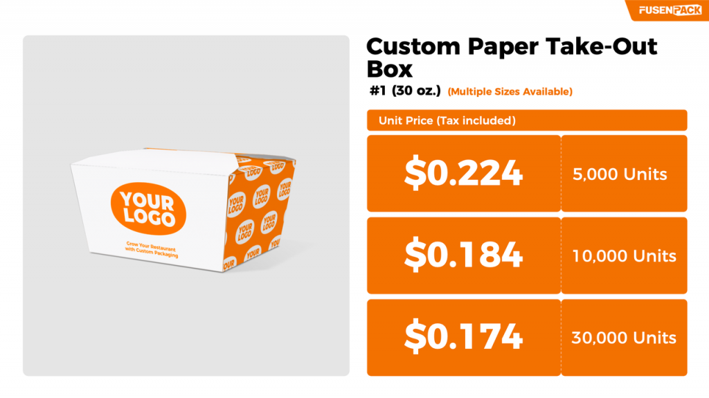 Price Chart of Custom Paper Take-Out Box