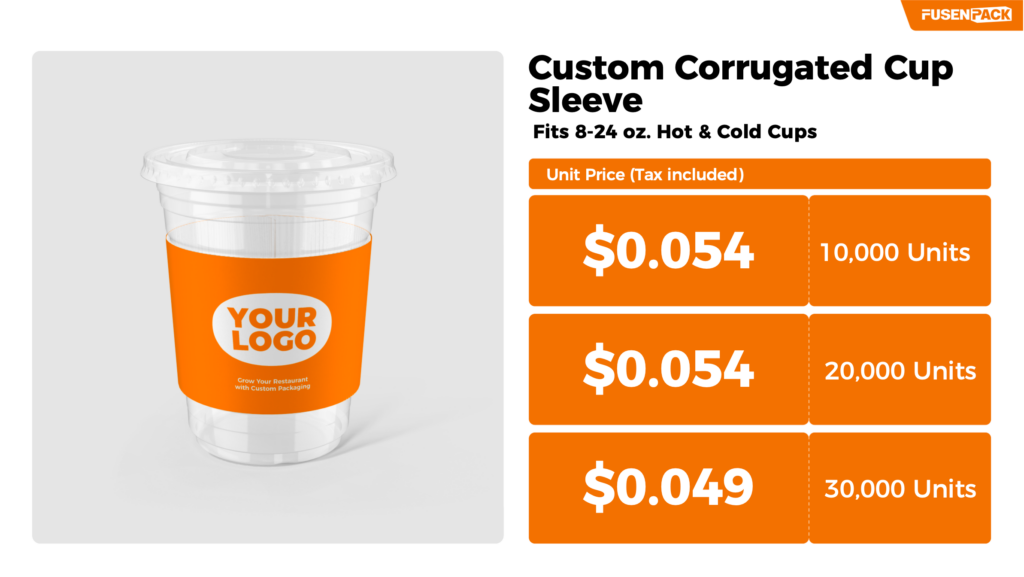 Price Chart of Custom Corrugated Cup Sleeve