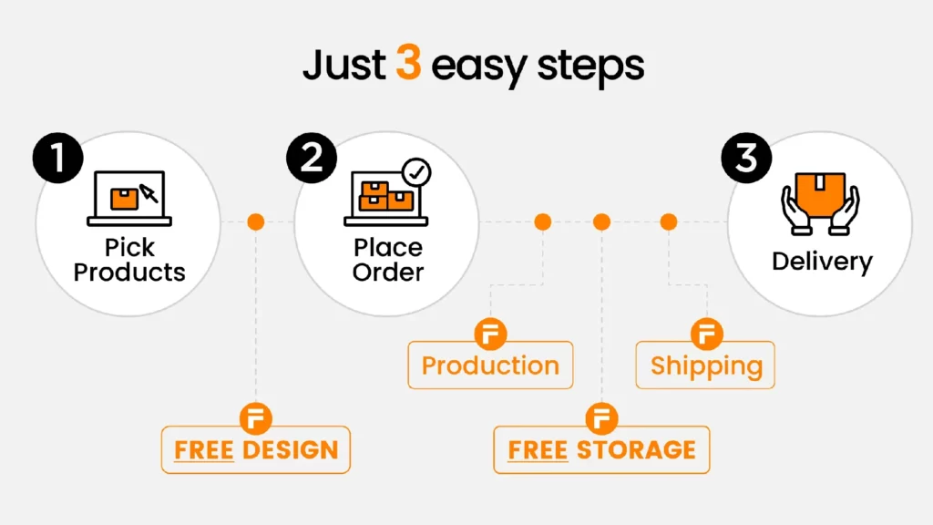 guide-on-customizing-fast-food-packaging